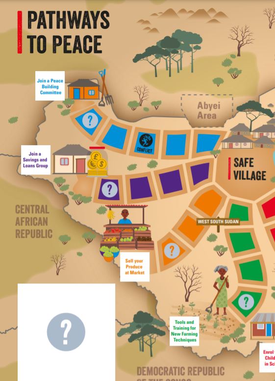 Pathways to Peace - Post Primary and Youth - Trócaire